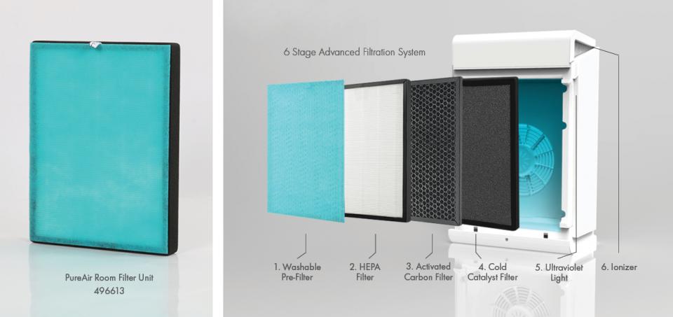 Vent-Axia PureAir 260 X