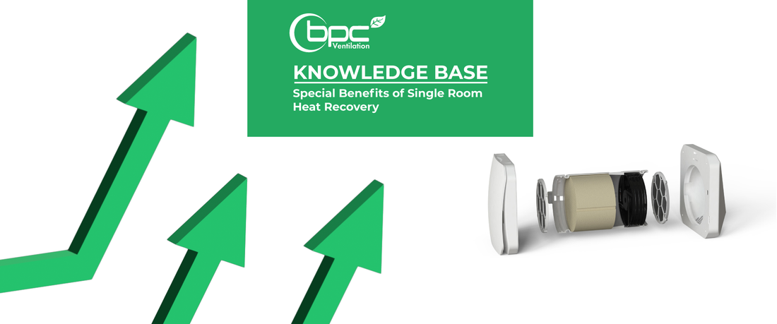 Single room heat recovery unit improving indoor air quality and energy efficiency in a modern home