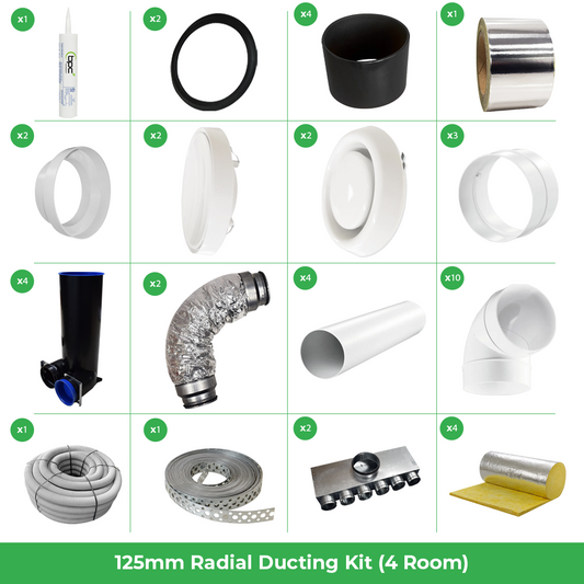 Quiet-Vent 125 4 Room Kit