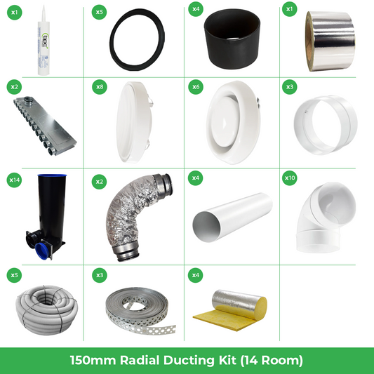 Quiet-Vent 150 14 Room Kit
