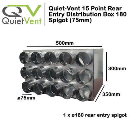 QV-15-point-box-dimensions-bpc-ventilation