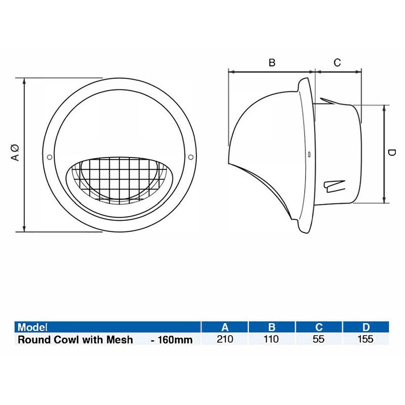 Airflow Round Cowl Mesh Grille