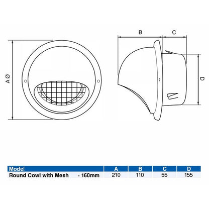 Airflow Round Cowl Mesh Grille