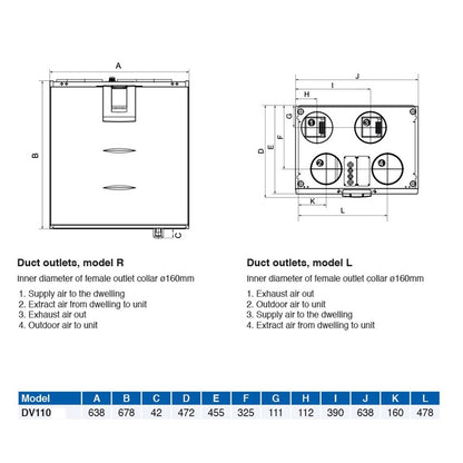 Airflow Adroit DV110