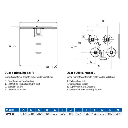 Airflow Adroit DV145