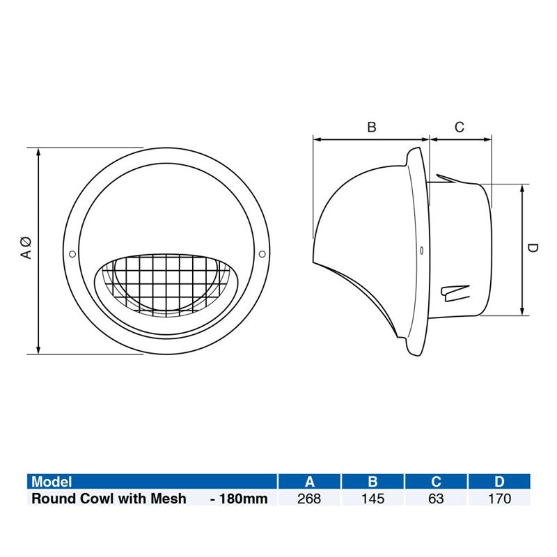 Airflow Round Cowl Mesh Grille