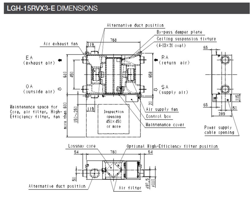 Mitsubishi Lossnay LGH-25RVX3-E - LGH100RVX3-E – BPC Ventilation Store