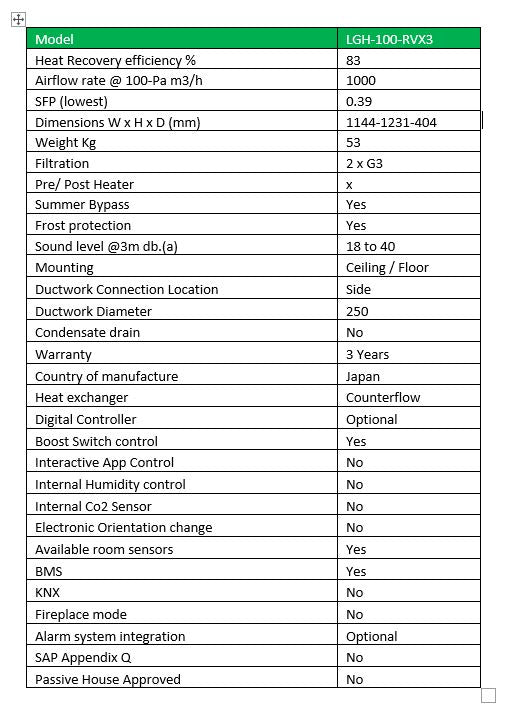 Mitsubishi Lossnay LGH100RVX3E BPC Ventilation Store