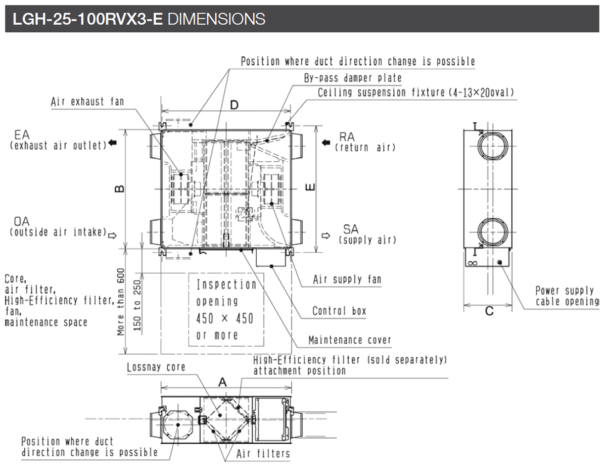 Mitsubishi Lossnay LGH-100RVX3-E