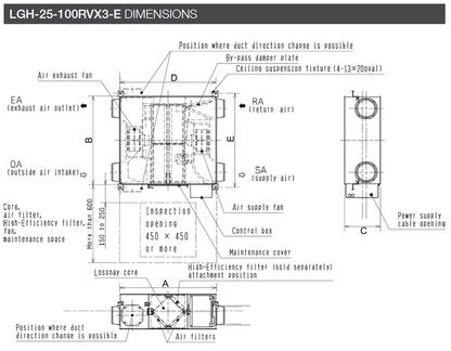 Mitsubishi Lossnay LGH-65RVX3-E