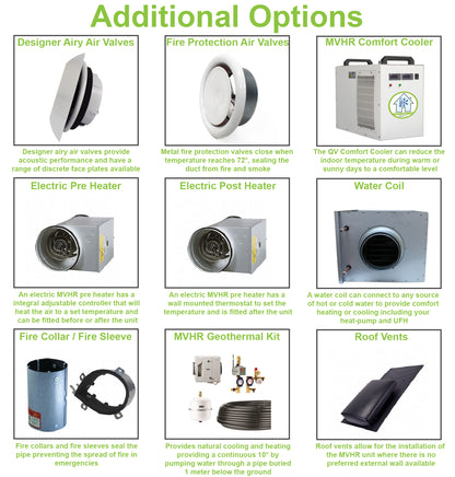 additional-options-bpc-ventilation