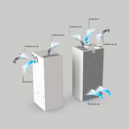 BSK Scholar 700 Classroom Heat Recovery Unit