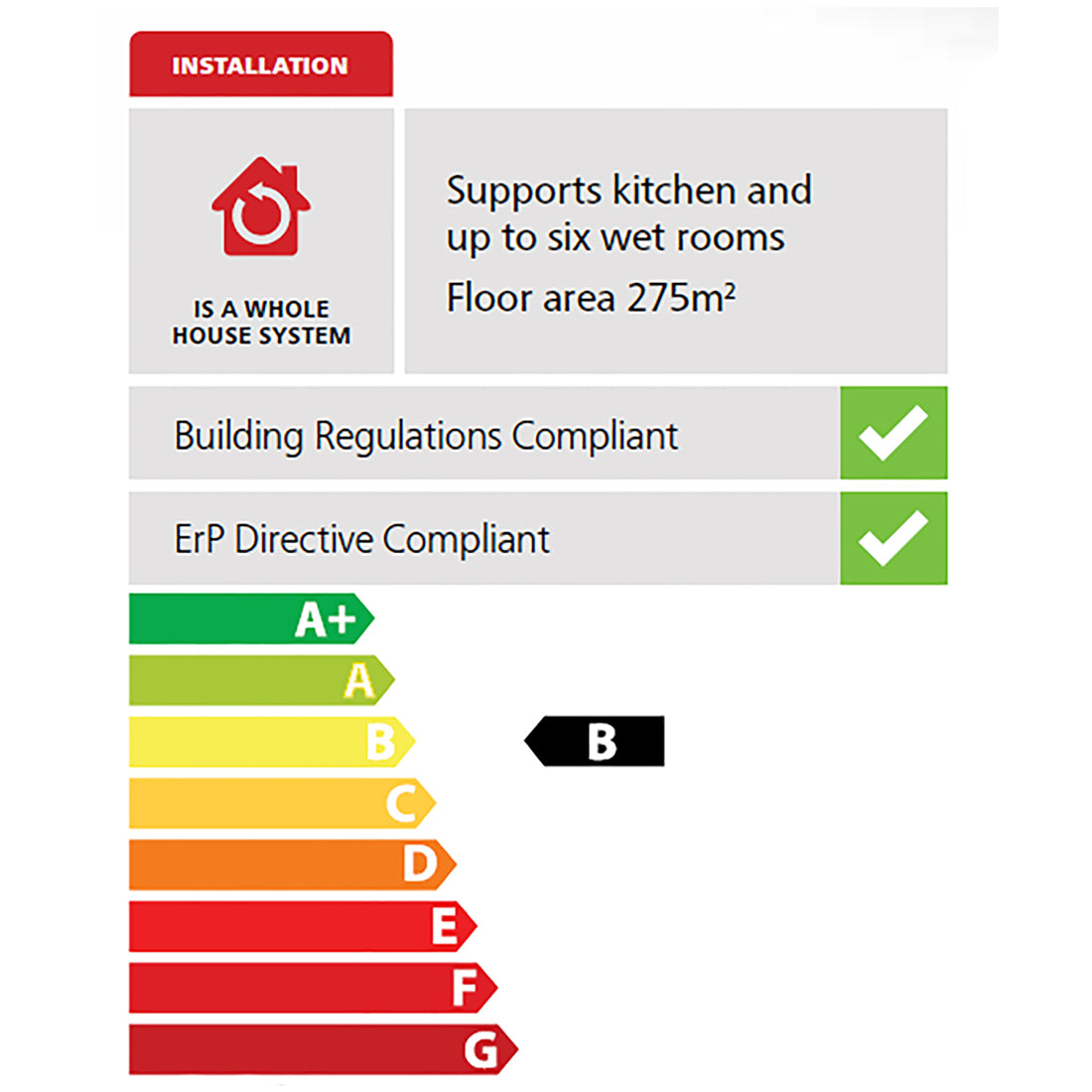 domus-cmx-s-mev-unit-ERP-bpc-ventilation