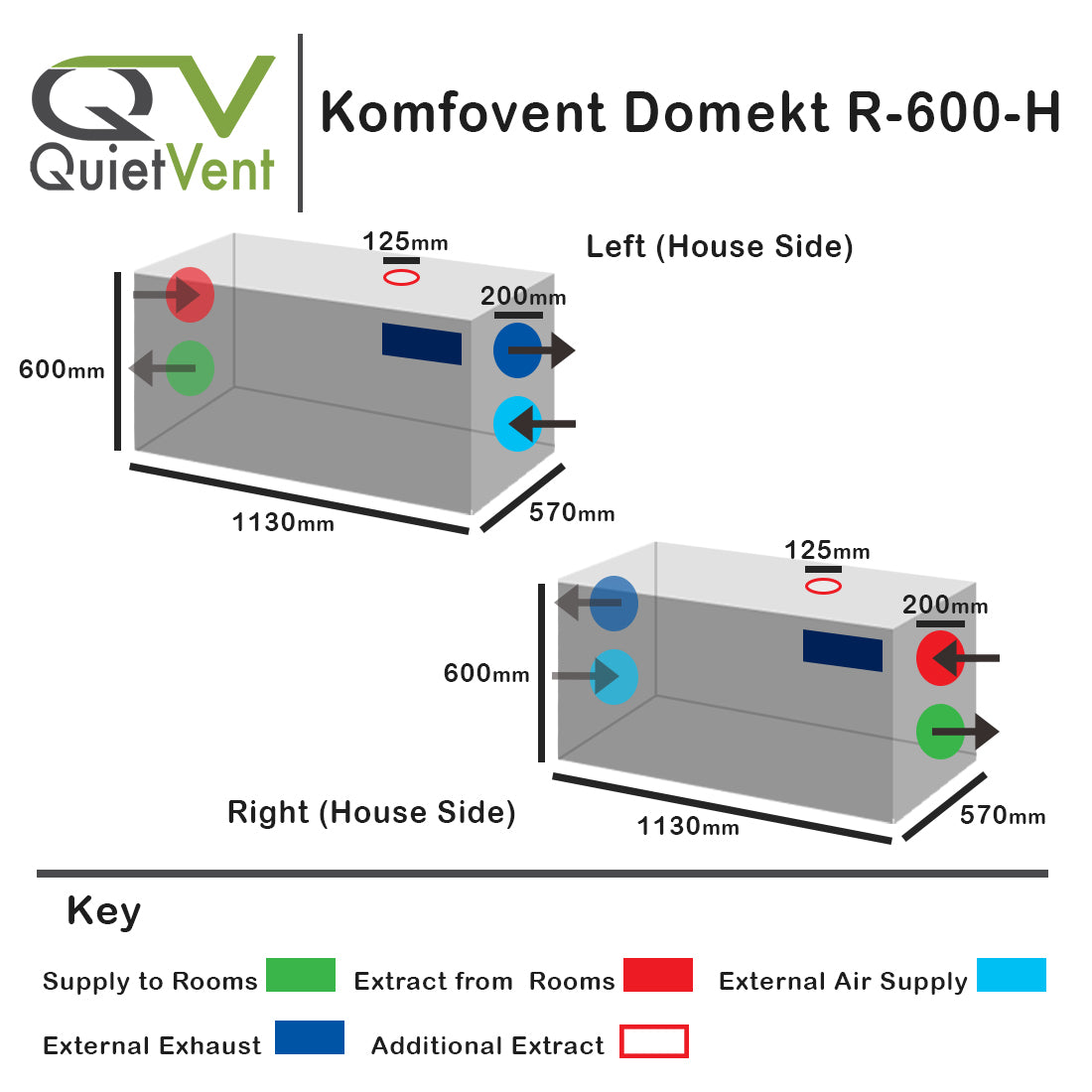 Komfovent-Domekt-R-600-H-dimensions-BPCVentilation