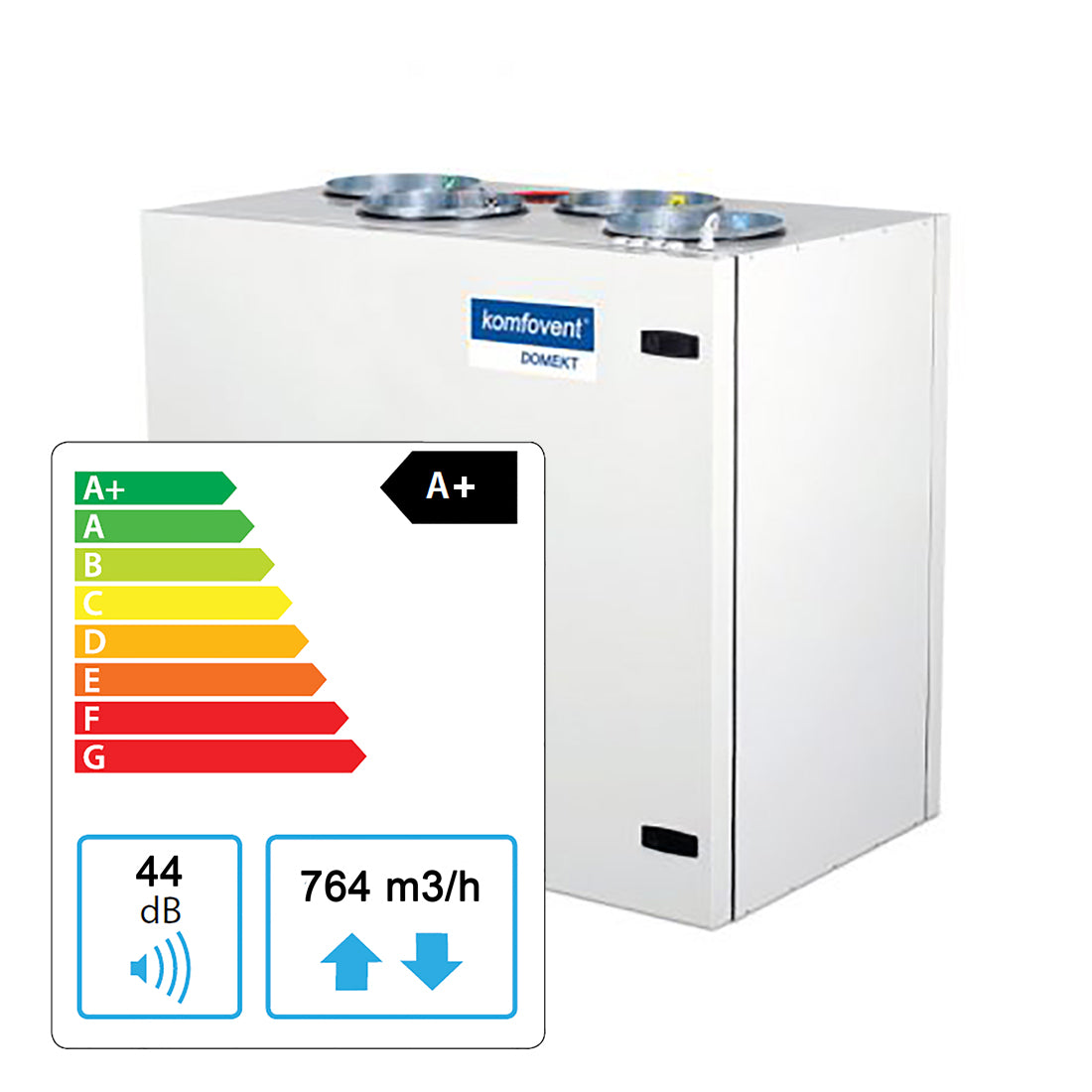 komfovent-domekt-r-700-v-energy-rating-bpc-ventilation