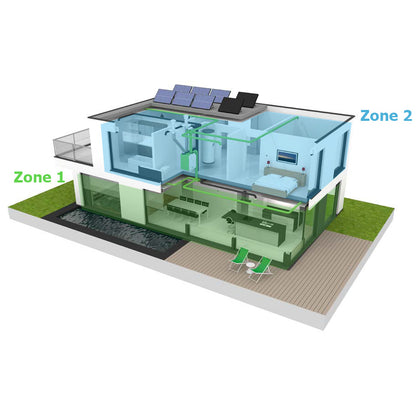 DucoBox Energy Comfort Plus D350