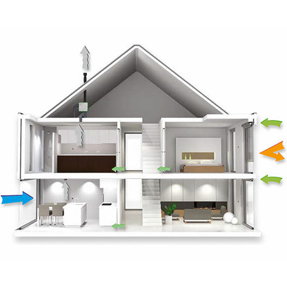 duco-mev-diagram-bpc-ventilation