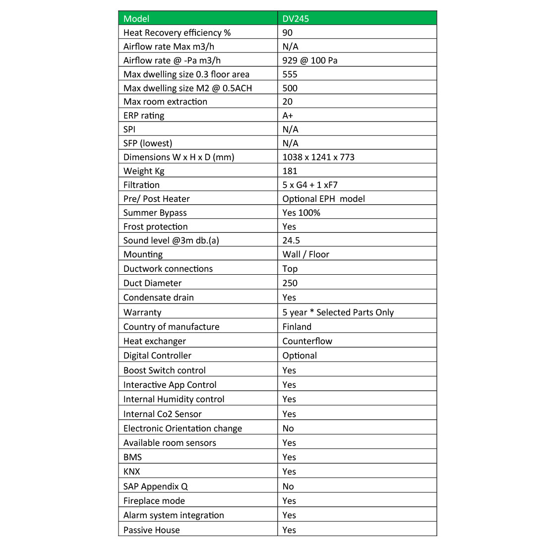 Airflow Adroit DV245 Heat Recovery Unit