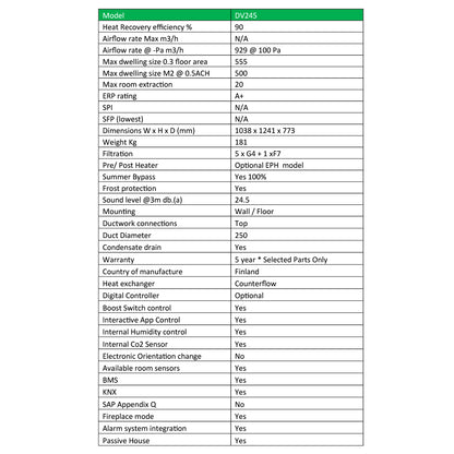 Airflow Adroit DV245 Heat Recovery Unit