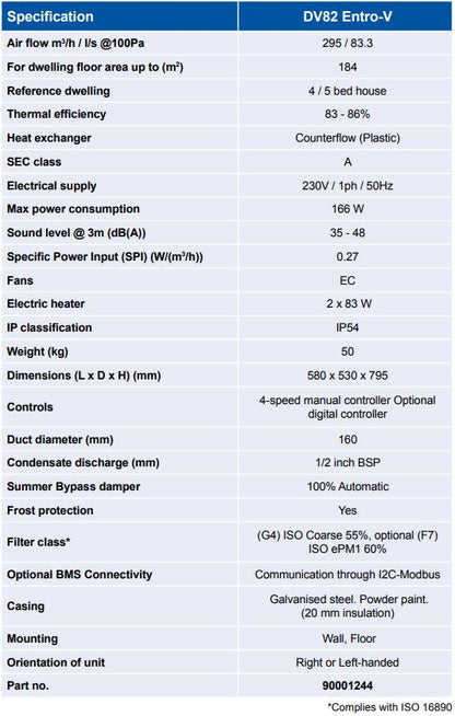 Airflow DV82 Entro MVHR Unit