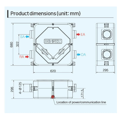 Quiet-Vent HIMPEL 150 EPP Unit with Controller, Bypass & Hepa Filter