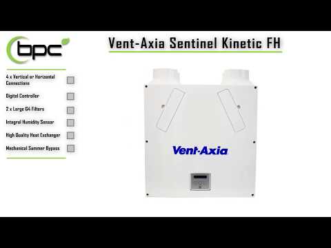 Vent Axia Kinetic FH Heat Recovery Unit