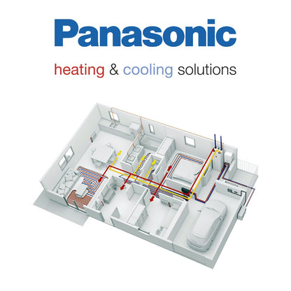 Panasonic Heat Recovery Ventilation Left Hand Unit