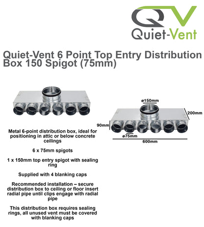 qv-6-point-box-spec-sheet-bpc-ventilation