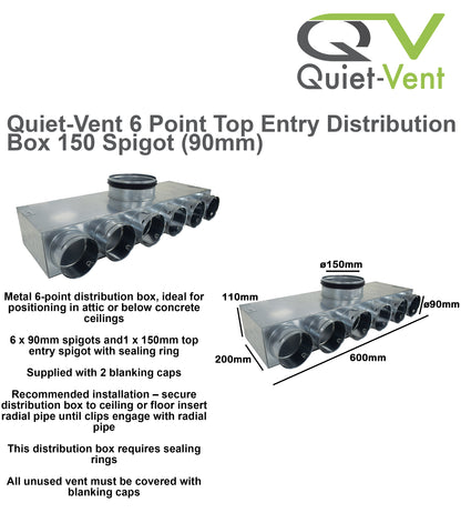 QV-90mm-6-point-box-tech-spec-bpc-ventilation