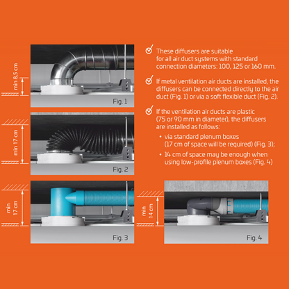 125mm KVADRO Invisible Ceiling Air Valve