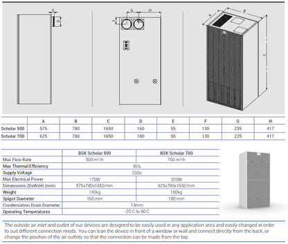 BSK Scholar 500 Classroom Heat Recovery Unit