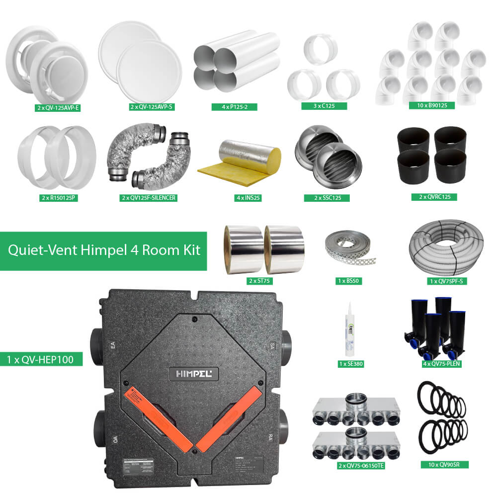 Quiet-Vent Himpel 4 Room Kit